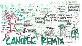 8 projets ont émergé d’un « sprint créatif » réalisé à distance pour le programme collaboratif « Canopée Remix ». ©Erasme 8 projets ont émergé d’un « sprint créatif » réalisé à distance pour le programme collaboratif « Canopée Remix ». ©Erasme